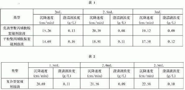 �۱�ϩ�����x�V��򞔵(sh��)��(j��)